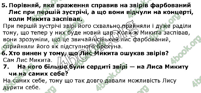 Відповіді Українська література 5 клас Коваленко 2018. ГДЗ