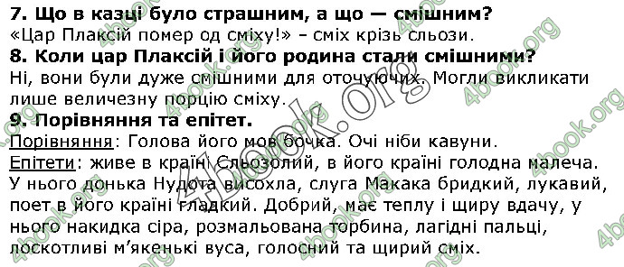 Відповіді Українська література 5 клас Коваленко 2018. ГДЗ