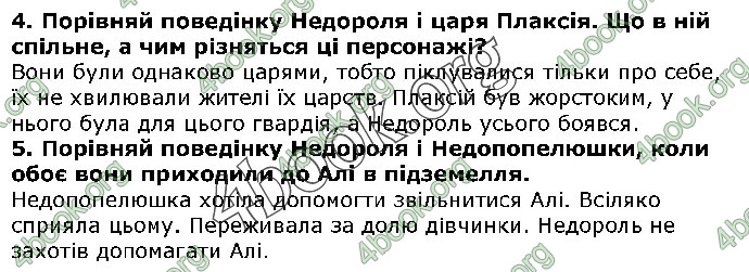 Відповіді Українська література 5 клас Коваленко 2018. ГДЗ