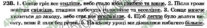 Ответы Українська мова 7 клас Бондаренко. ГДЗ