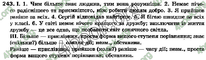 Ответы Українська мова 7 клас Бондаренко. ГДЗ