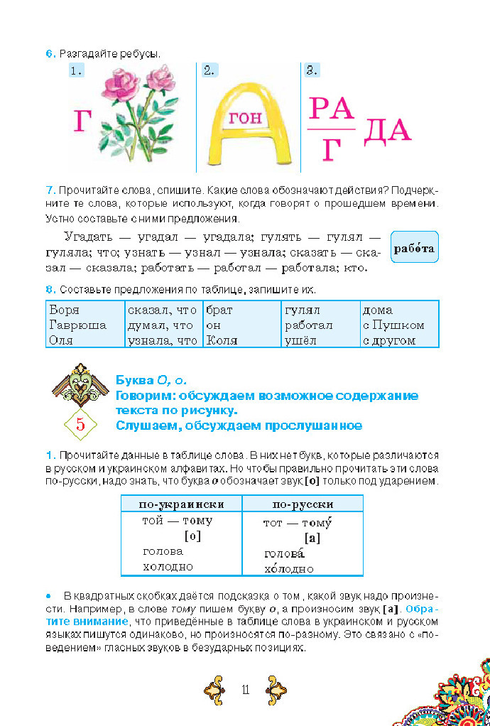 Учебник Русский язык 5 класс Корсаков (1 год) 2018