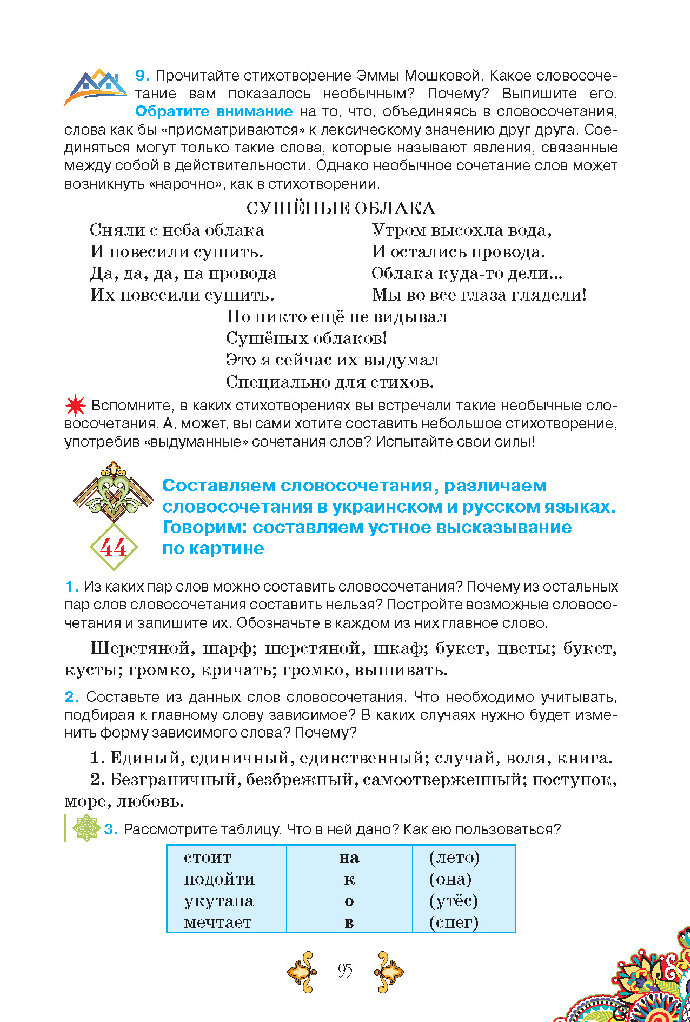 Учебник Русский язык 5 класс Корсаков (1 год) 2018