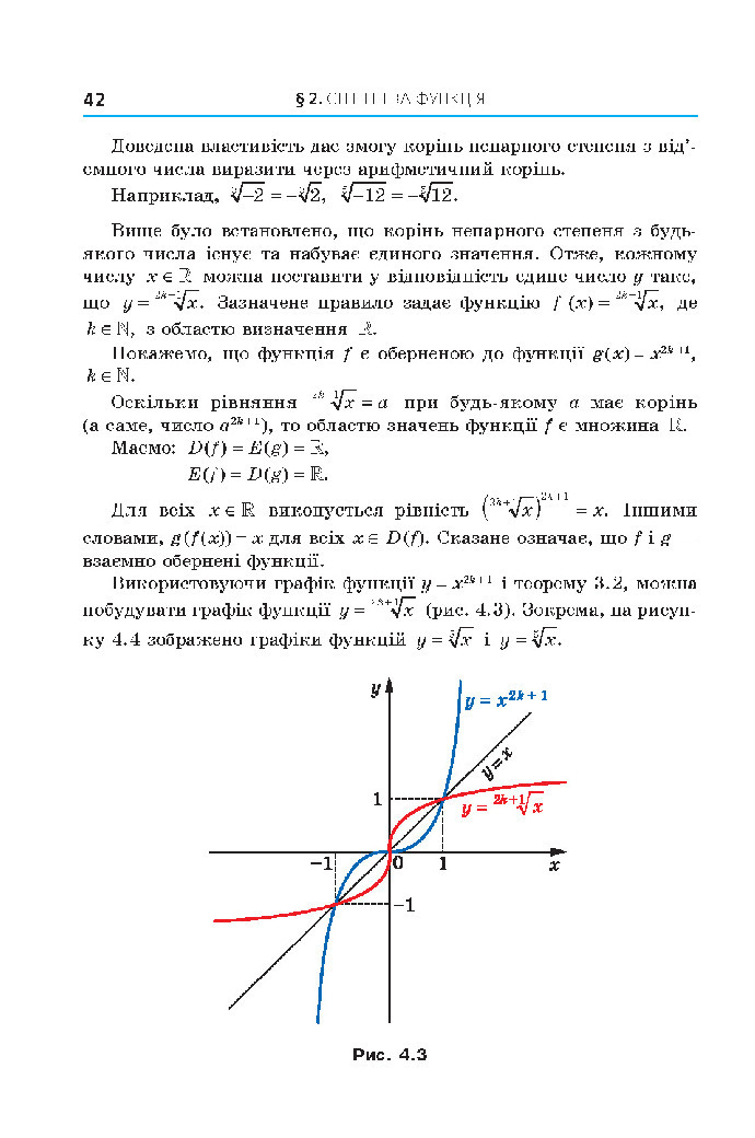 Алгебра 10 клас Мерзляк 2018 (Поглиблений)