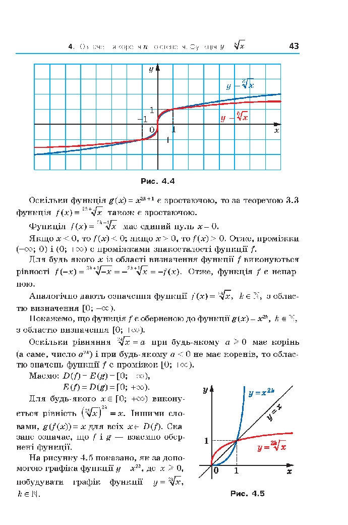 Алгебра 10 клас Мерзляк 2018 (Поглиблений)