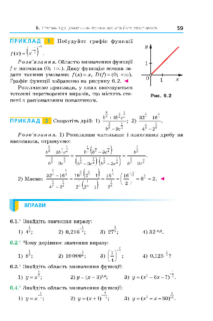 Алгебра 10 клас Мерзляк 2018 (Поглиблений)