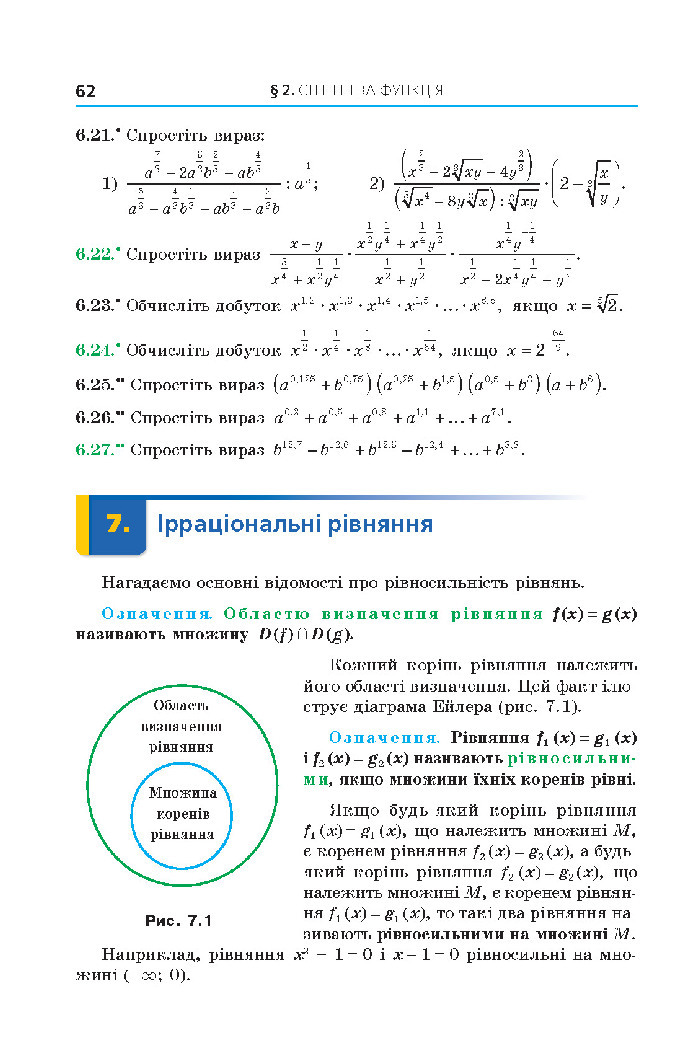 Алгебра 10 клас Мерзляк 2018 (Поглиблений)