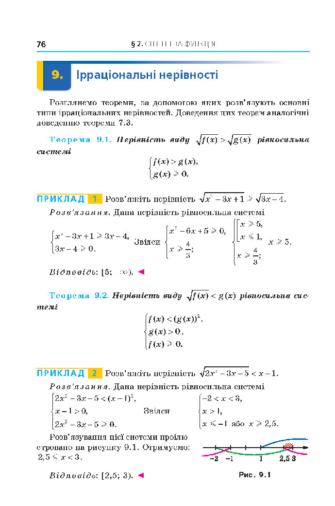 Алгебра 10 клас Мерзляк 2018 (Поглиблений)