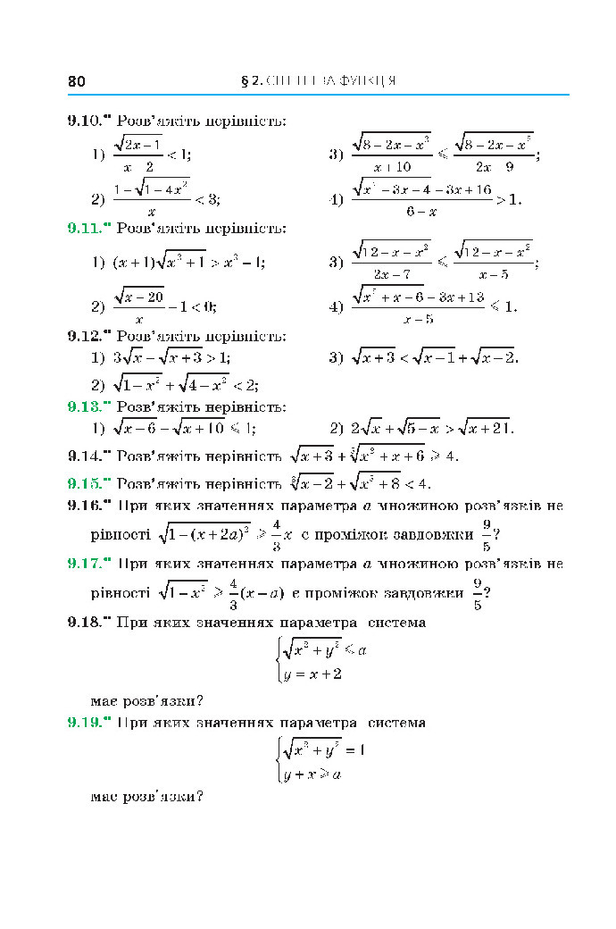 Алгебра 10 клас Мерзляк 2018 (Поглиблений)