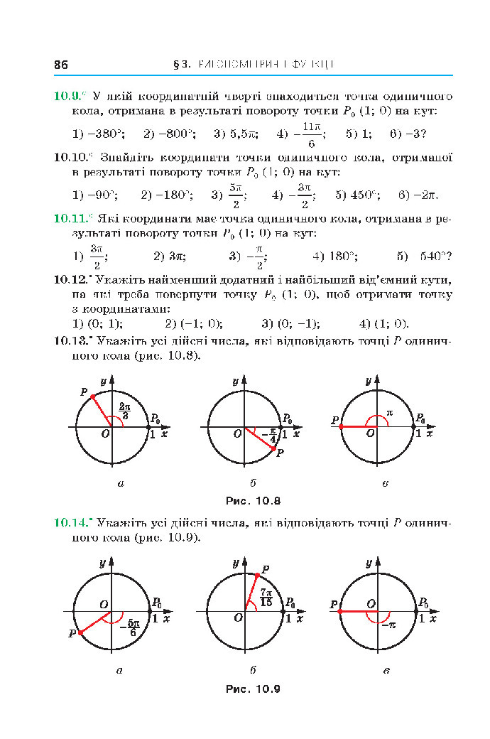Алгебра 10 клас Мерзляк 2018 (Поглиблений)