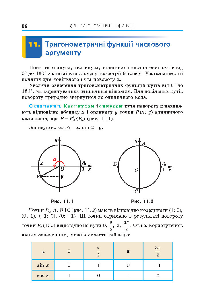 Алгебра 10 клас Мерзляк 2018 (Поглиблений)