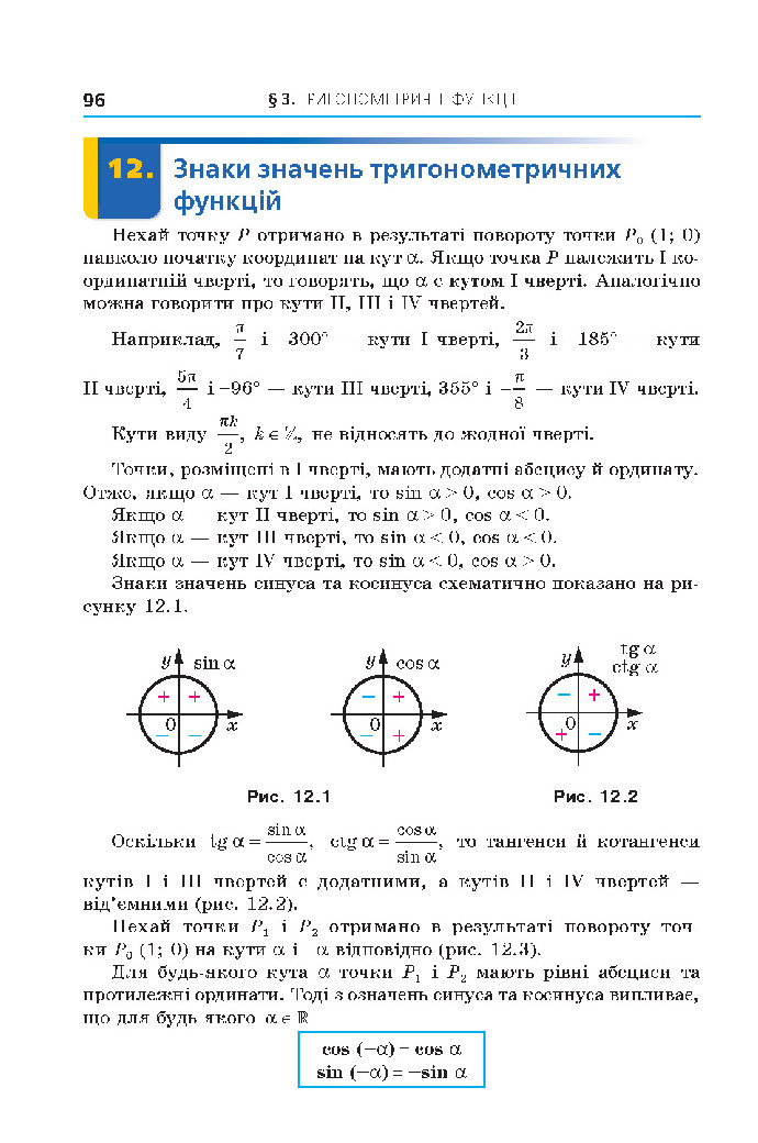 Алгебра 10 клас Мерзляк 2018 (Поглиблений)