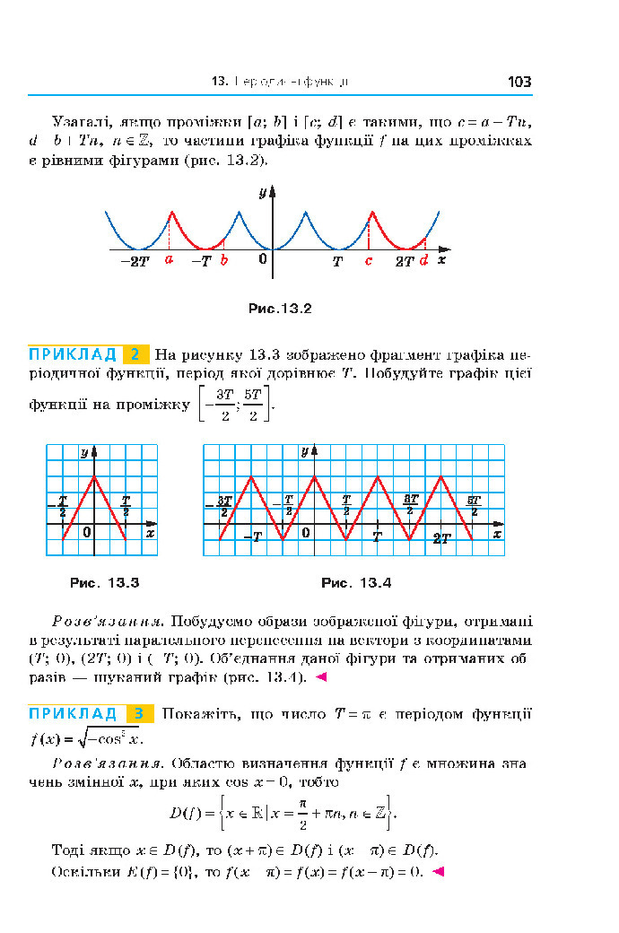 Алгебра 10 клас Мерзляк 2018 (Поглиблений)