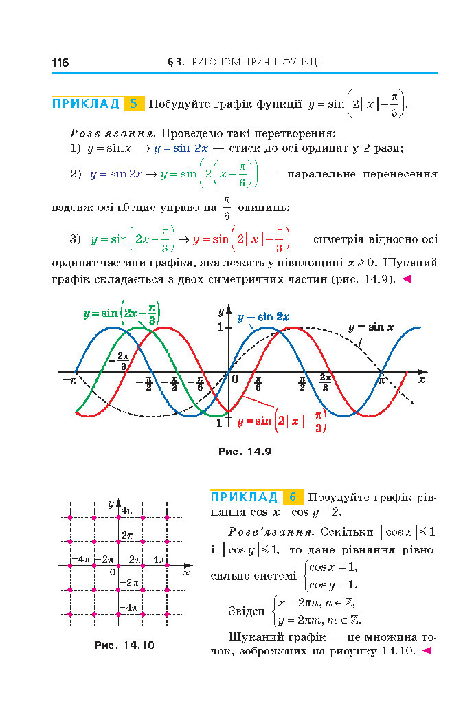 Алгебра 10 клас Мерзляк 2018 (Поглиблений)