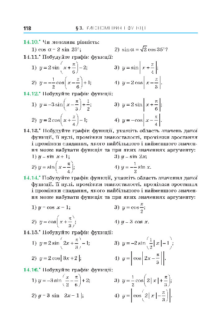 Алгебра 10 клас Мерзляк 2018 (Поглиблений)