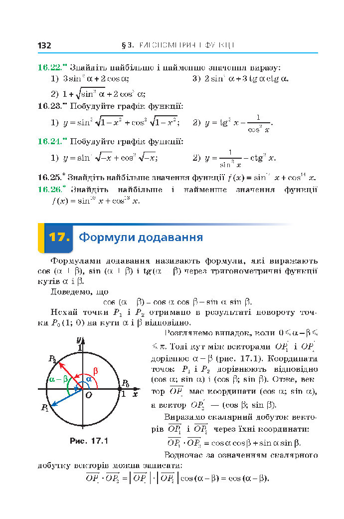 Алгебра 10 клас Мерзляк 2018 (Поглиблений)