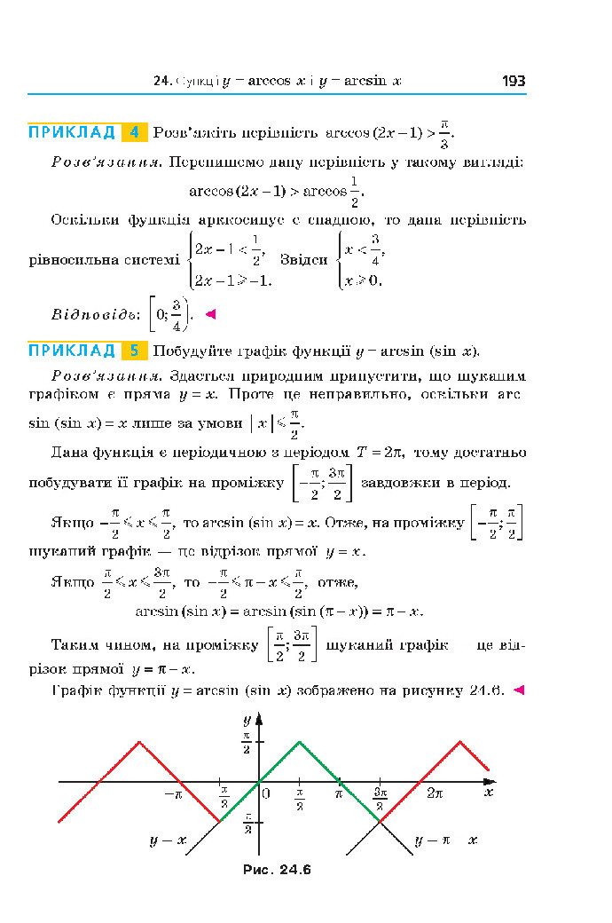 Алгебра 10 клас Мерзляк 2018 (Поглиблений)