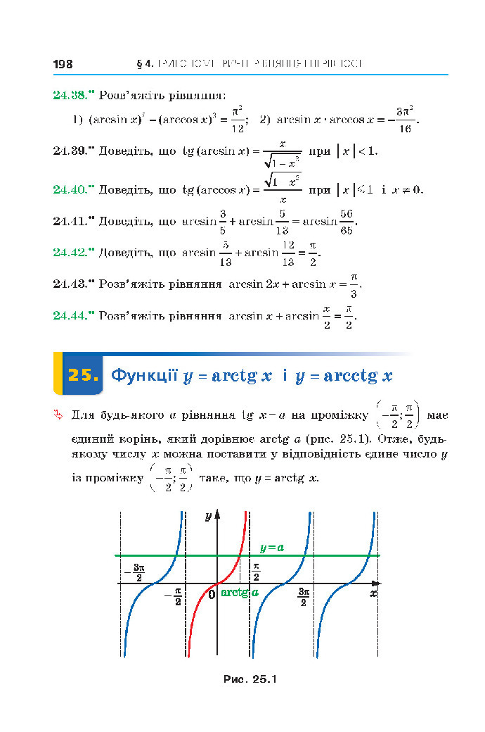 Алгебра 10 клас Мерзляк 2018 (Поглиблений)