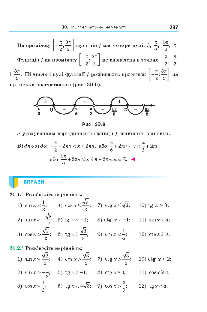 Алгебра 10 клас Мерзляк 2018 (Поглиблений)