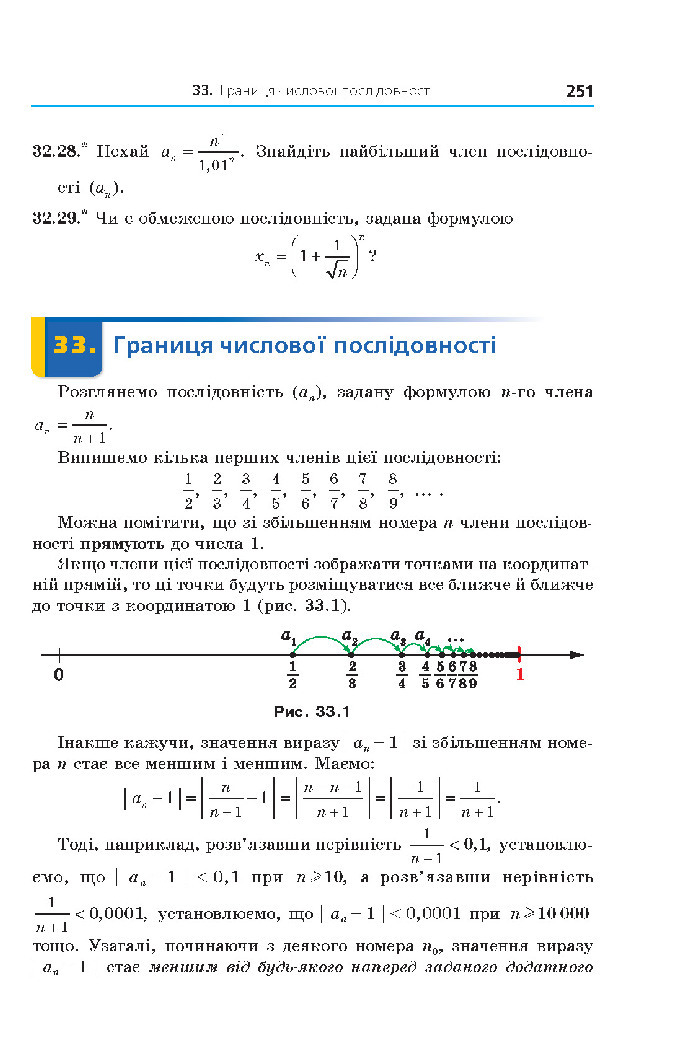 Алгебра 10 клас Мерзляк 2018 (Поглиблений)