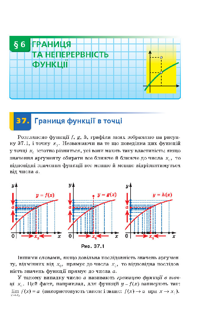 Алгебра 10 клас Мерзляк 2018 (Поглиблений)