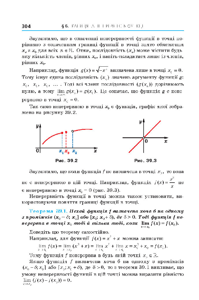 Алгебра 10 клас Мерзляк 2018 (Поглиблений)