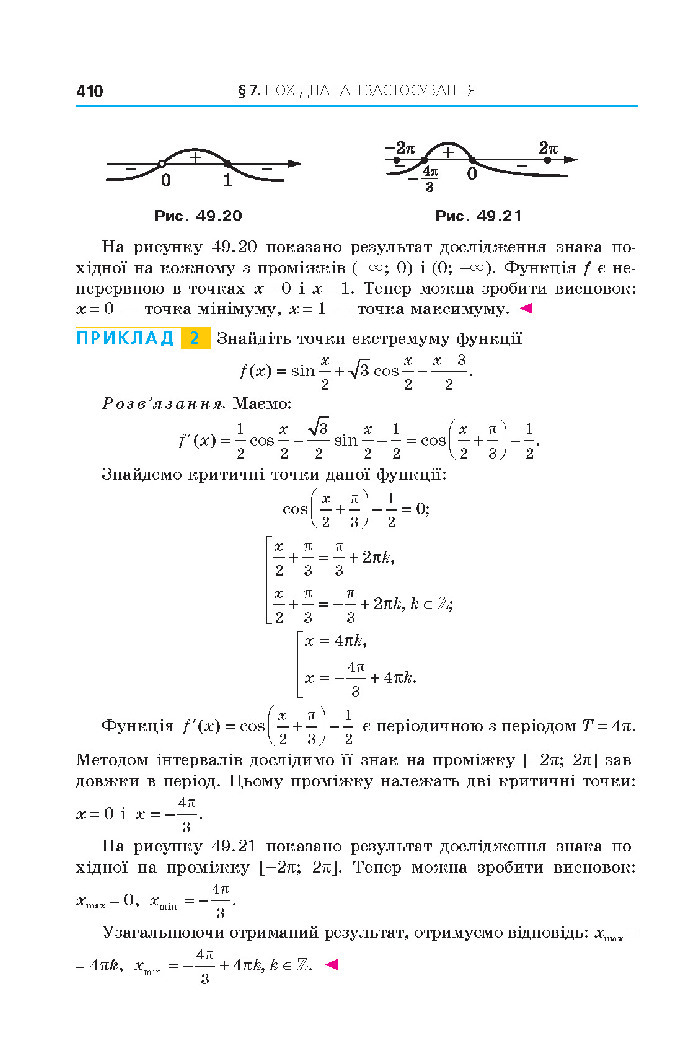 Алгебра 10 клас Мерзляк 2018 (Поглиблений)