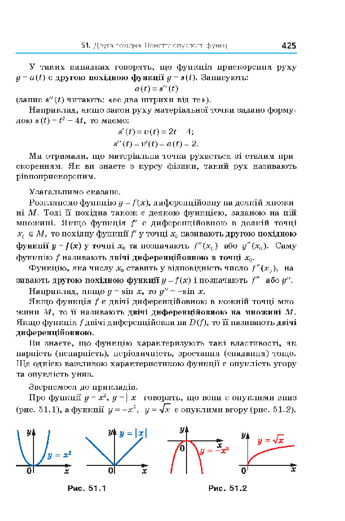 Алгебра 10 клас Мерзляк 2018 (Поглиблений)