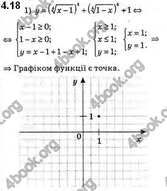 Решебник Алгебра 10 клас Мерзляк 2018 (Погл). ГДЗ