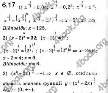 Решебник Алгебра 10 клас Мерзляк 2018 (Погл). ГДЗ