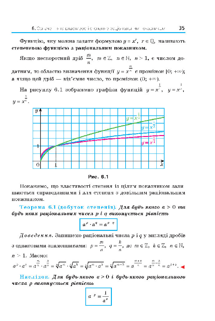 Математика 10 клас Мерзляк 2018 (Укр.)