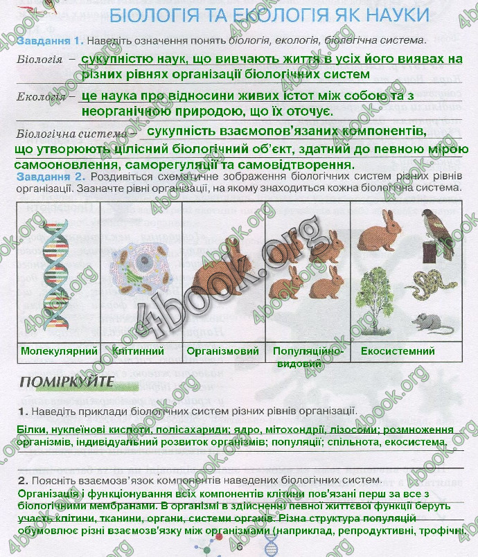 Решебник Зошит біологія 10 клас Андерсон 2018. ГДЗ