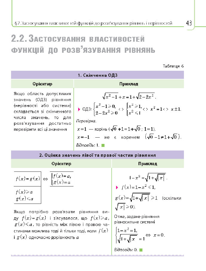 Математика 10 клас Нелін 2018