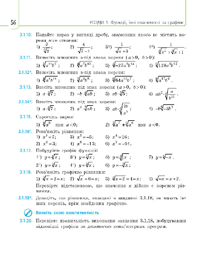 Математика 10 клас Нелін 2018
