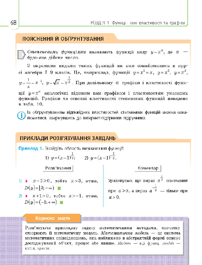 Математика 10 клас Нелін 2018