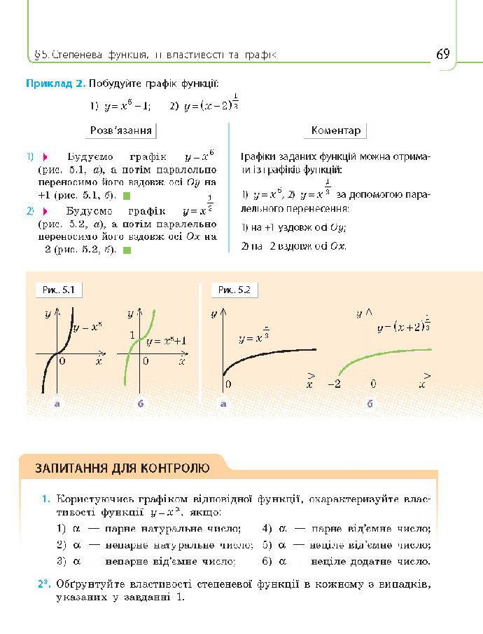 Математика 10 клас Нелін 2018