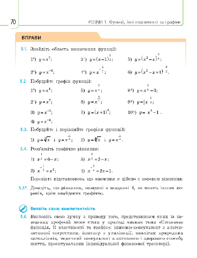 Математика 10 клас Нелін 2018