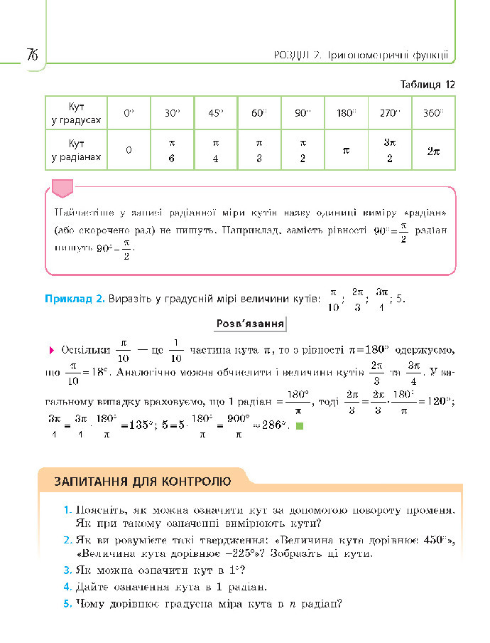 Математика 10 клас Нелін 2018