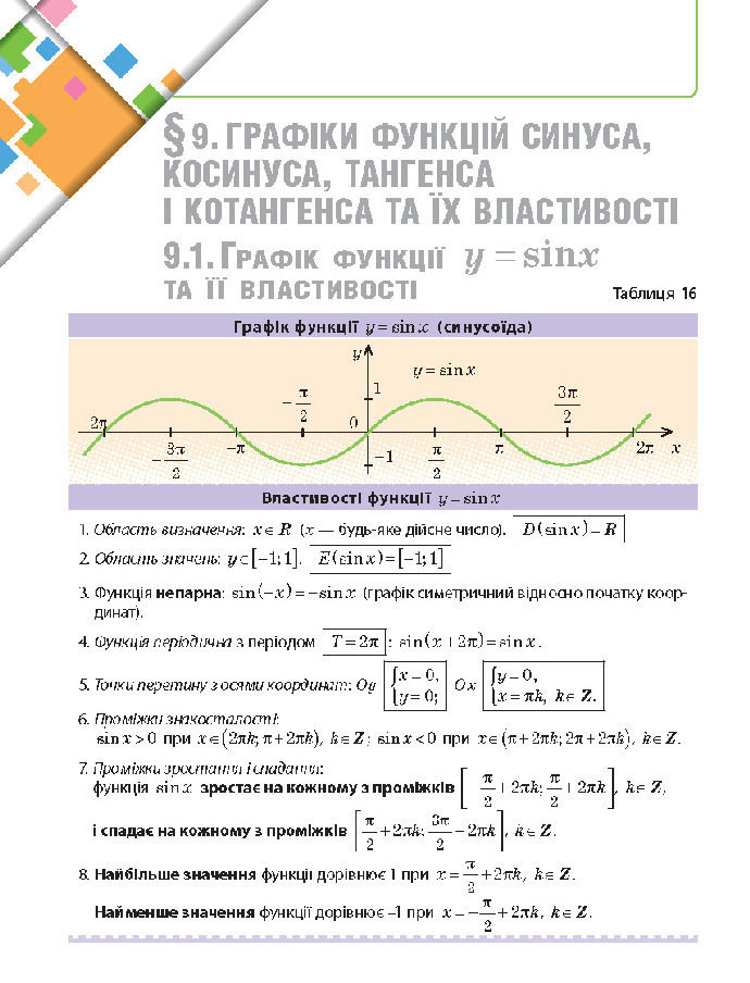 Математика 10 клас Нелін 2018