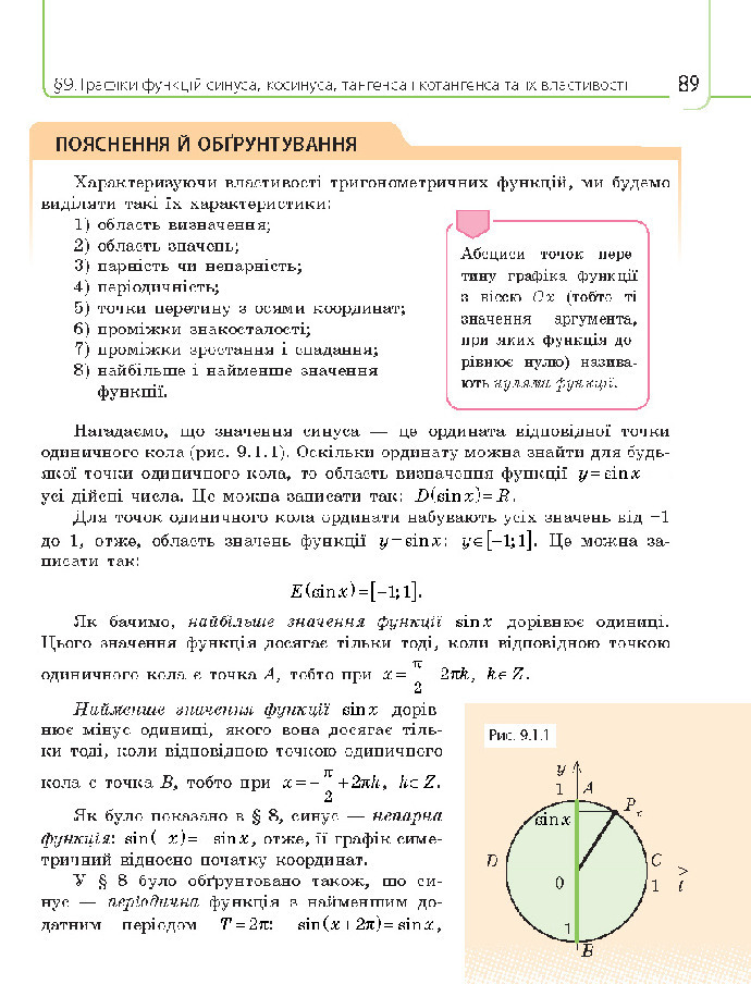 Математика 10 клас Нелін 2018