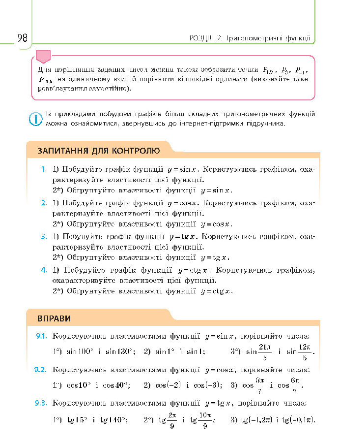 Математика 10 клас Нелін 2018