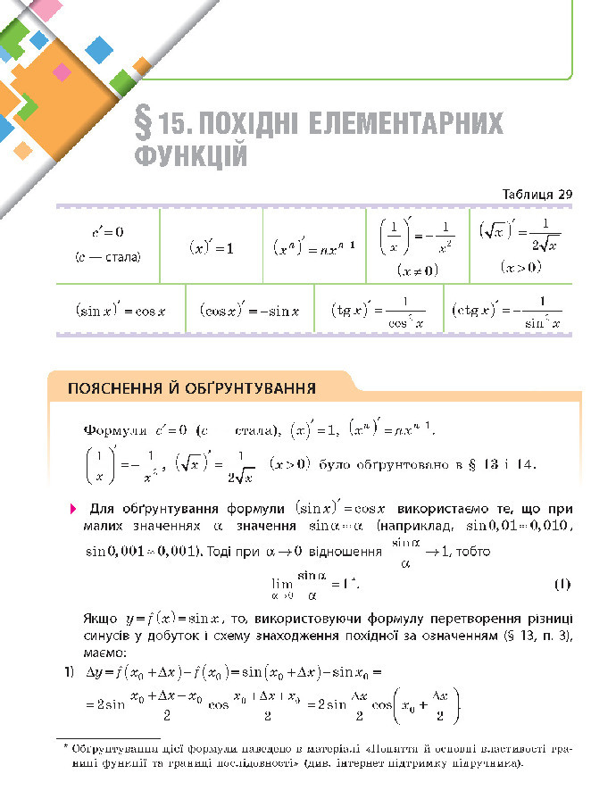 Математика 10 клас Нелін 2018
