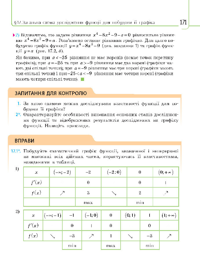 Математика 10 клас Нелін 2018