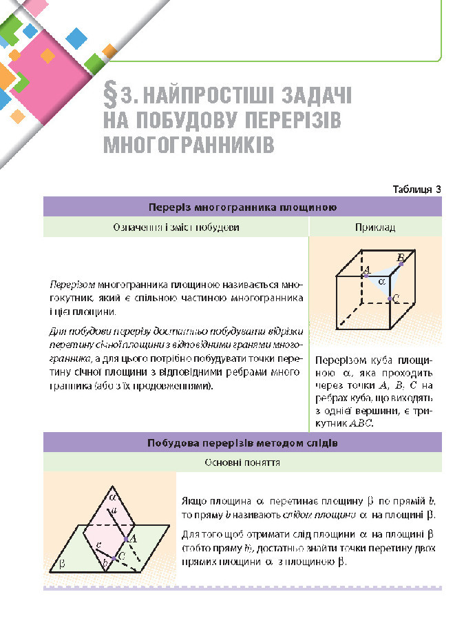 Математика 10 клас Нелін 2018