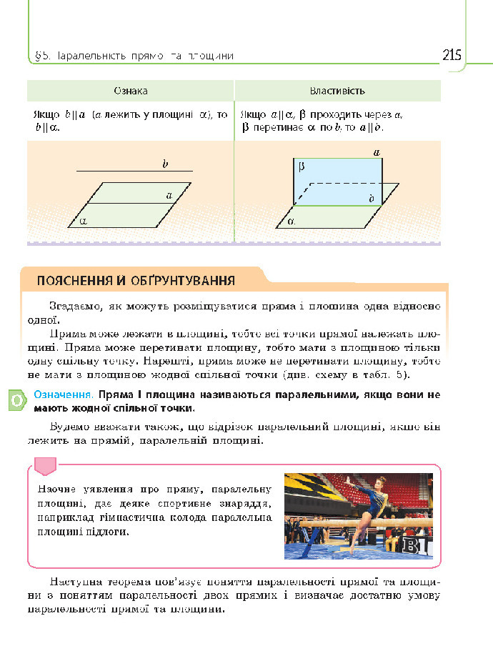 Математика 10 клас Нелін 2018