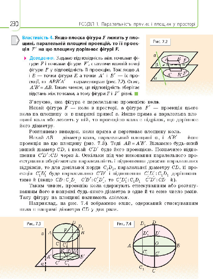 Математика 10 клас Нелін 2018