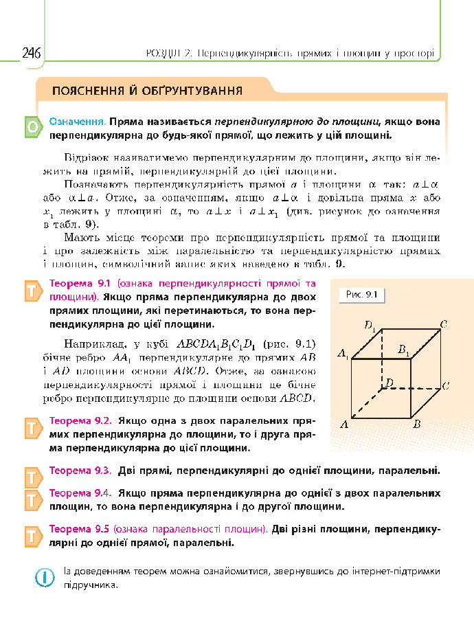 Математика 10 клас Нелін 2018