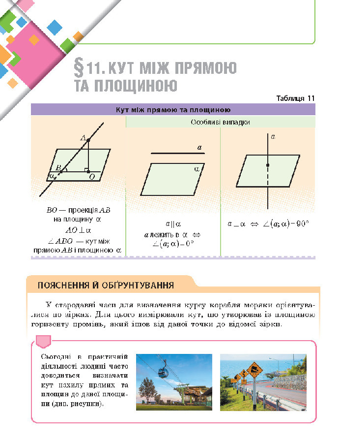 Математика 10 клас Нелін 2018