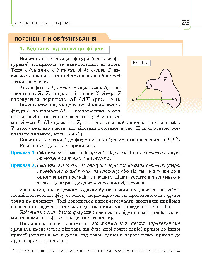Математика 10 клас Нелін 2018