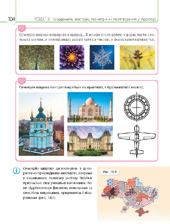 Математика 10 клас Нелін 2018